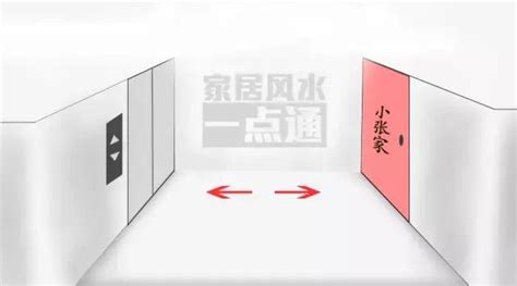 門對門 五帝錢|風水大師教你三個小方法化解「門對門」，讓你增福添。